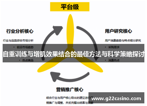 自重训练与增肌效果结合的最佳方法与科学策略探讨