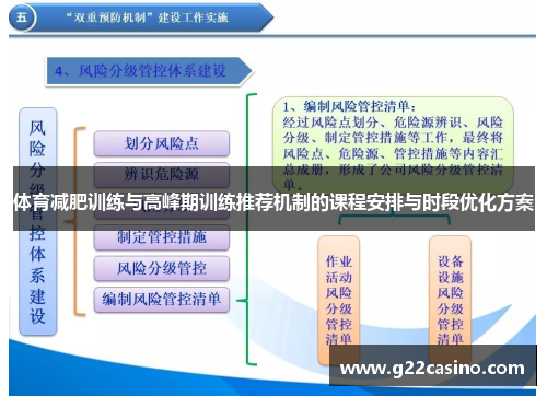 体育减肥训练与高峰期训练推荐机制的课程安排与时段优化方案