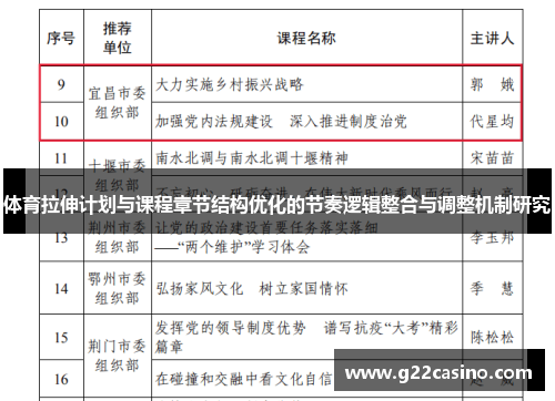 体育拉伸计划与课程章节结构优化的节奏逻辑整合与调整机制研究
