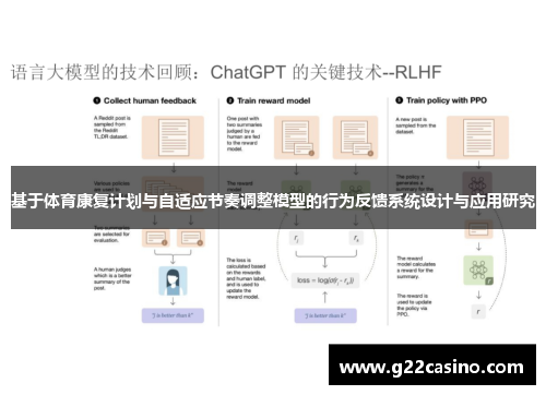 基于体育康复计划与自适应节奏调整模型的行为反馈系统设计与应用研究